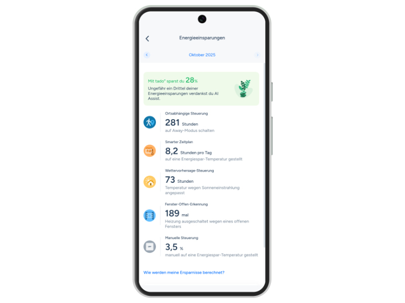 Thermostate mit Wetteranpassung: tado° Energiesparbericht zeigt Einsparpotential durch Wetteranpassung