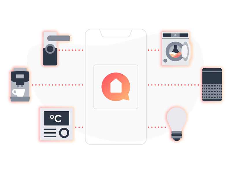 Home Connect Plus App für alle Geräte