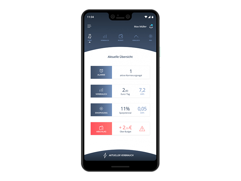 Powerfox App Übersicht