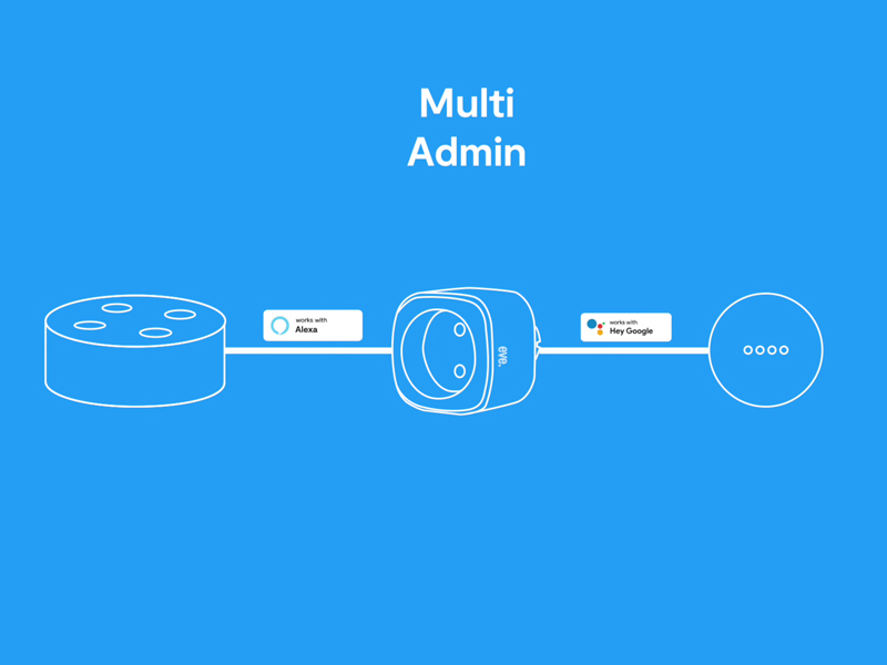 multi admin feature von matter