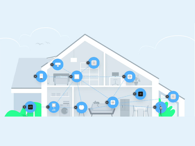 Eve Smart Home Matter 2023