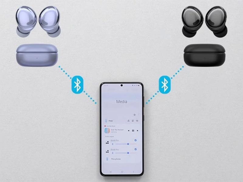 Zwei Kopfhörer werden mit Dual Audio verbunden.