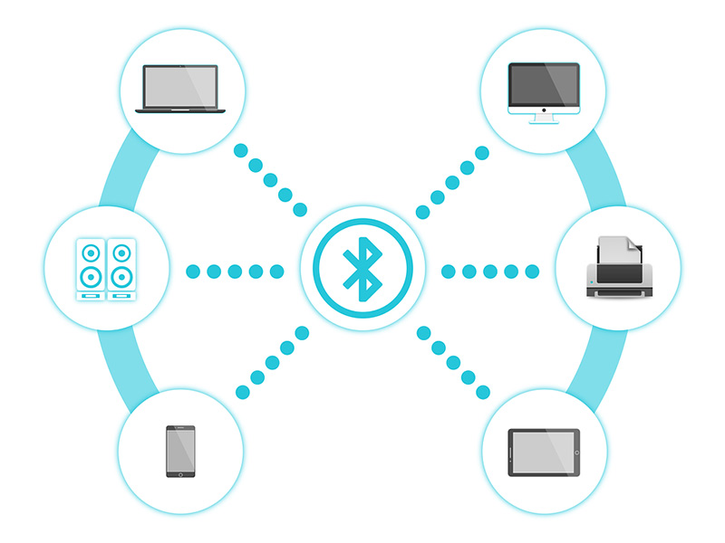 bluetooth konnektivität kommt bei der frage "was ist bluetooth" auch auf
