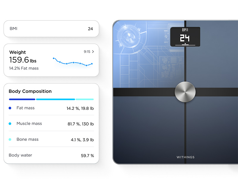 Die Withings Body Comp trackt Dein Gewicht, BMI; Körperzusammensetzung und vieles mehr. Alle Daten findest Du in der App.