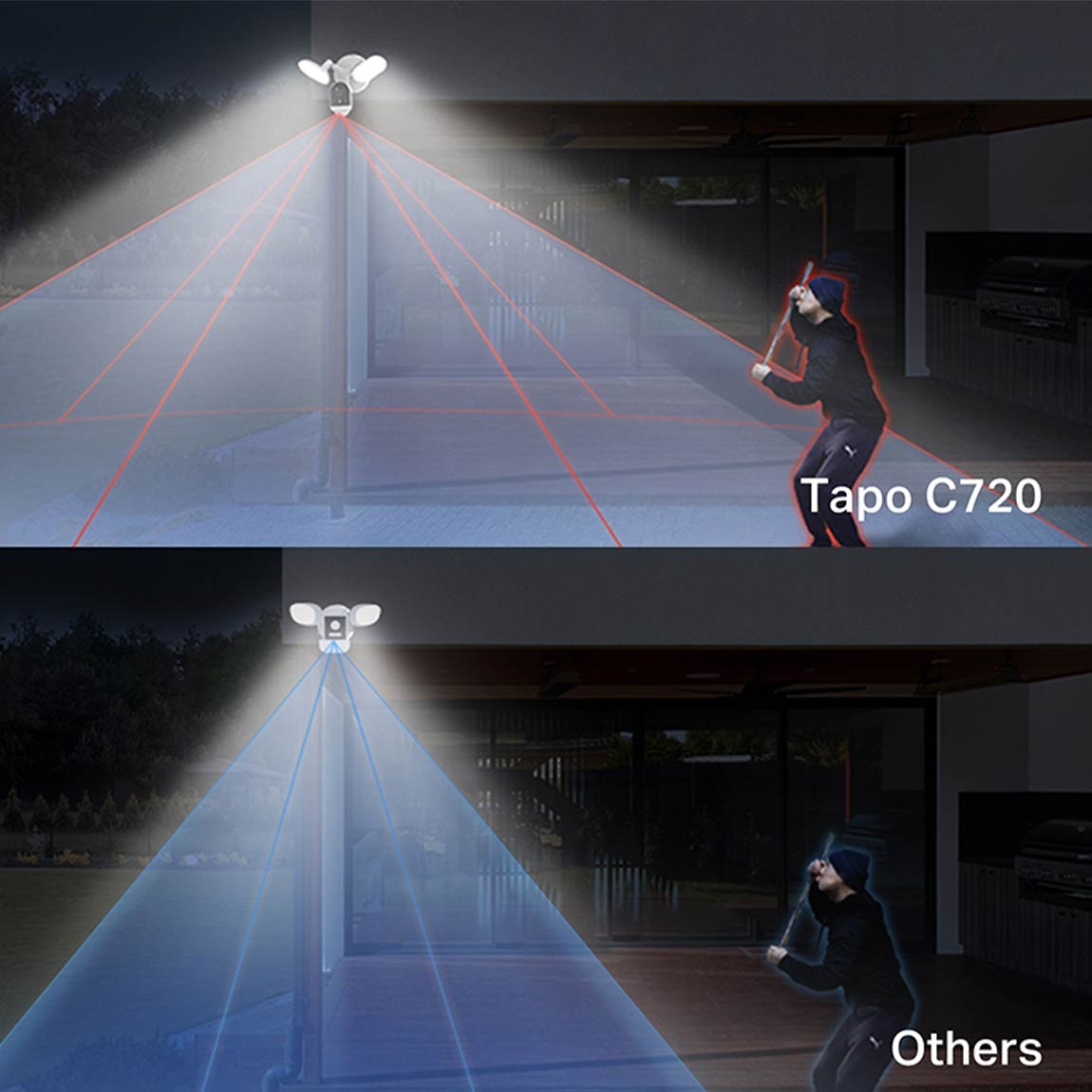 Thumbnail - TP-Link Tapo C720 - 2K-Flutlicht-Kamera - 2er-Set