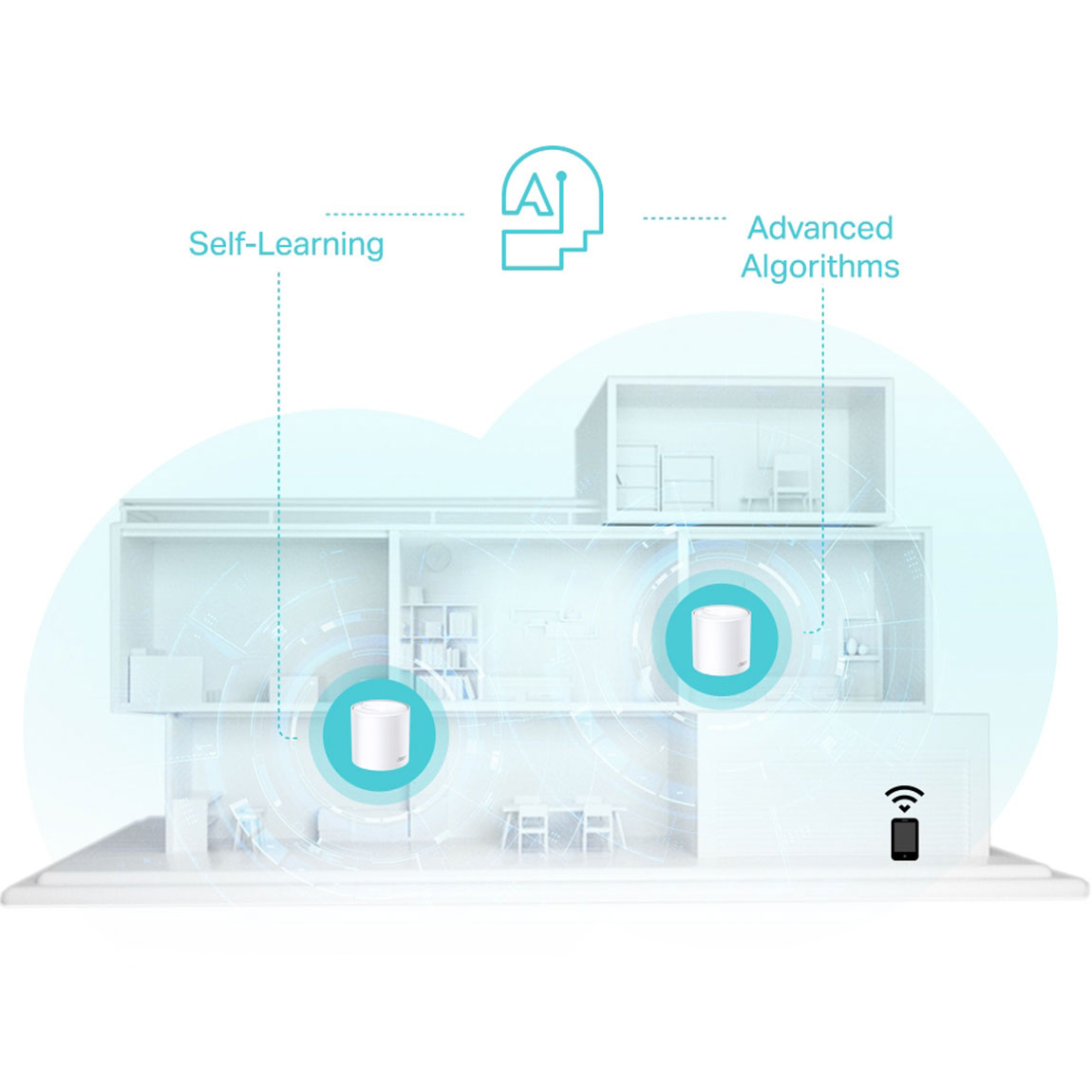 Thumbnail - TP-Link Deco X50 - AX3000 WiFi 6 Mesh System - 3er-Set - Weiß