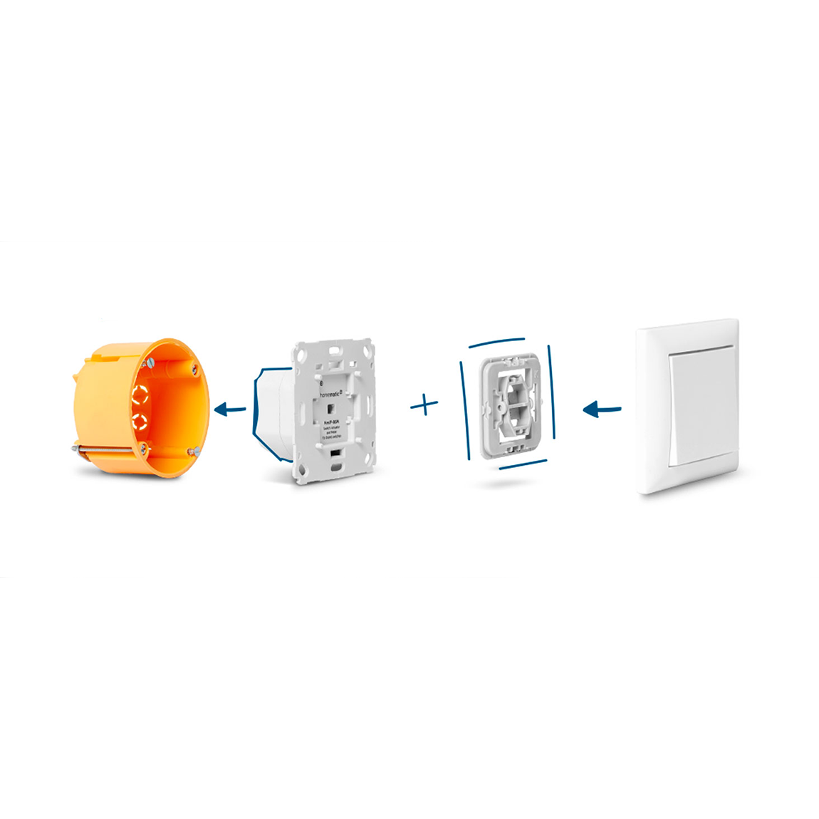Thumbnail - Homematic IP Access Point + Rollladenaktor für Markenschalter 3er-Set + Adapter