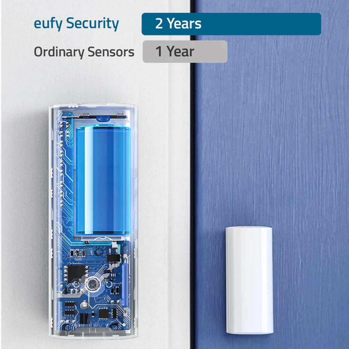 eufy Eingangs-Sensor 6er-Set