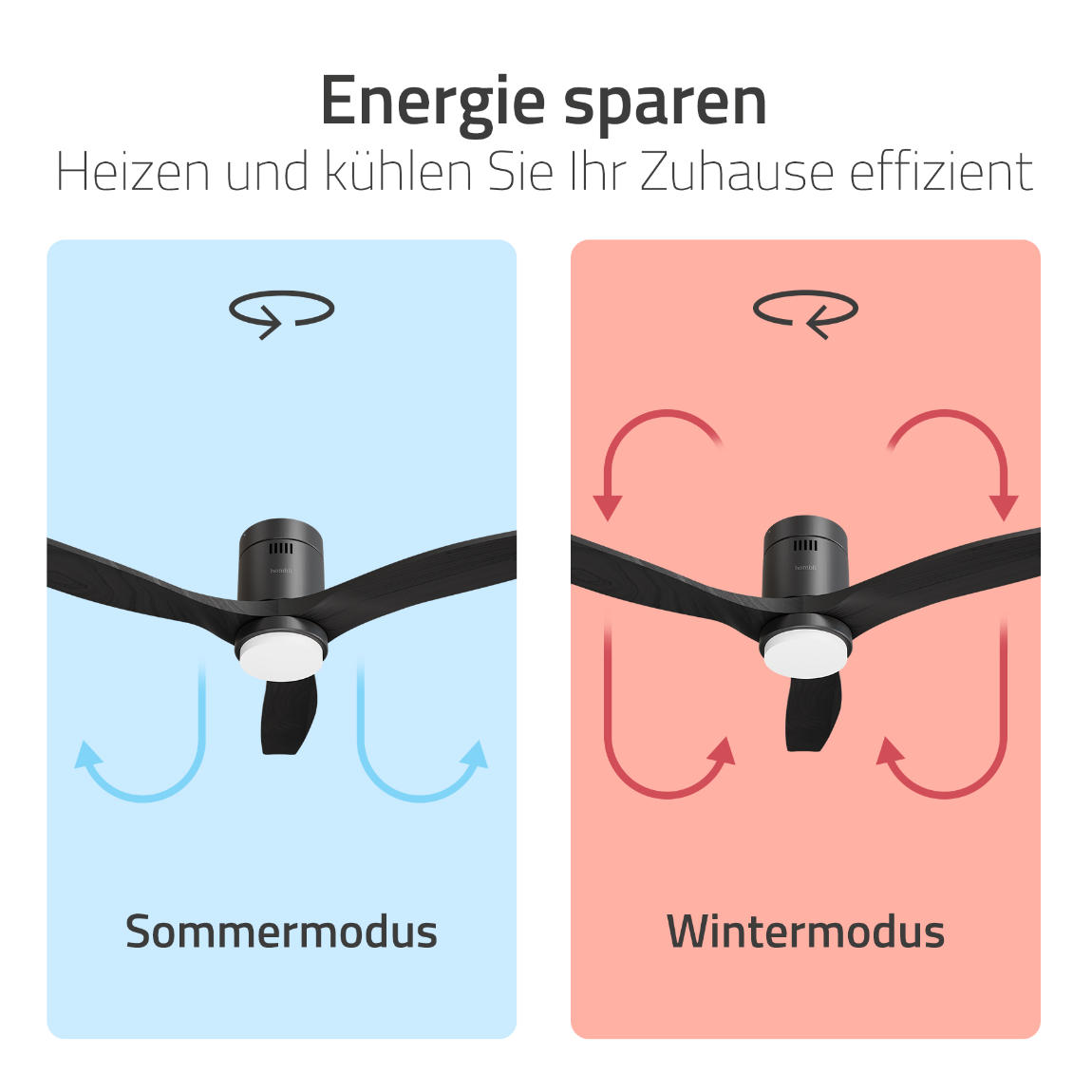 Thumbnail - Hombli Smart Ceiling Fan & Light - Schwarz