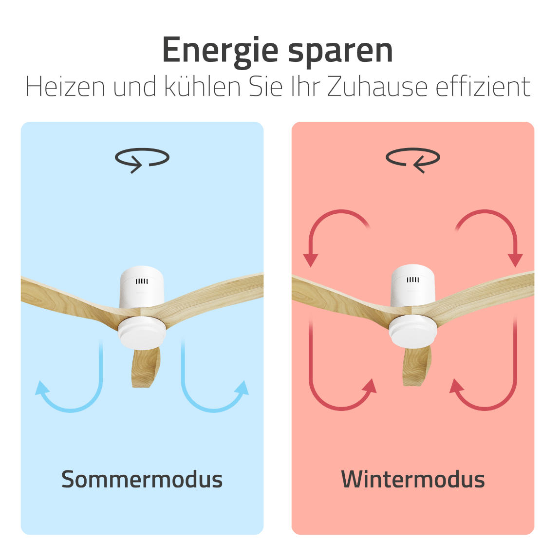 Thumbnail - Hombli Smart Ceiling Fan & Light - Weißholz