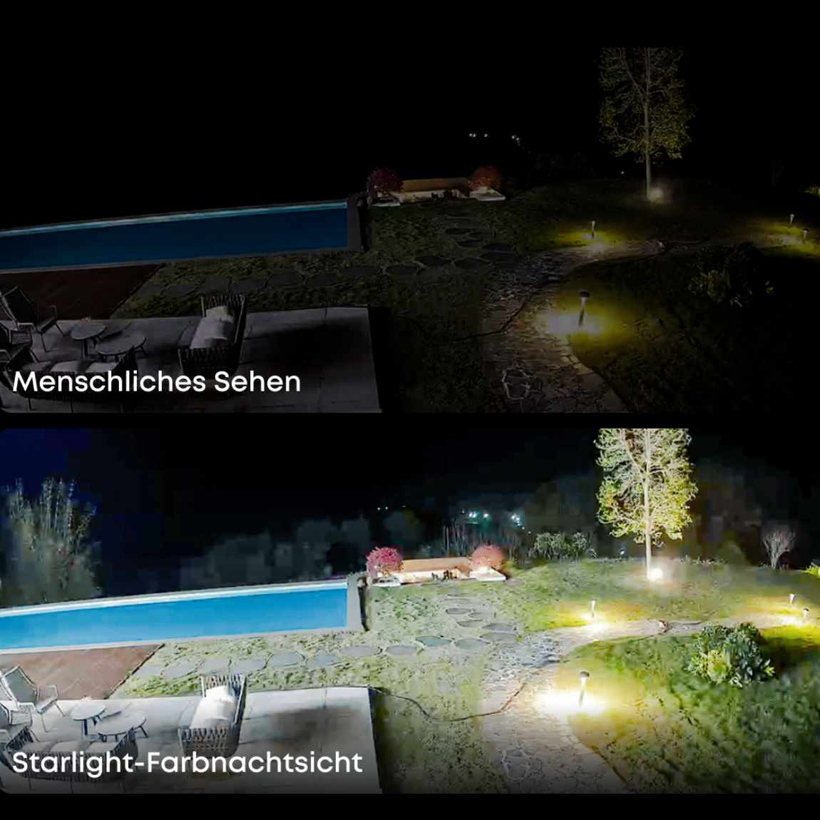 Thumbnail - eufy PoE NVR Security System E41 - Kamera-Überwachungssystem - Weiß