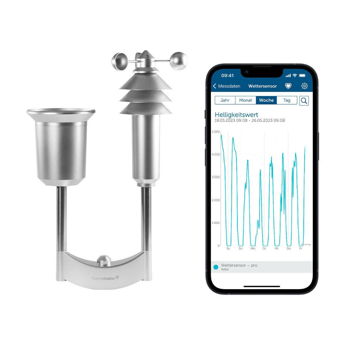 Thumbnail - Homematic IP Wettersensor – plus - Silber