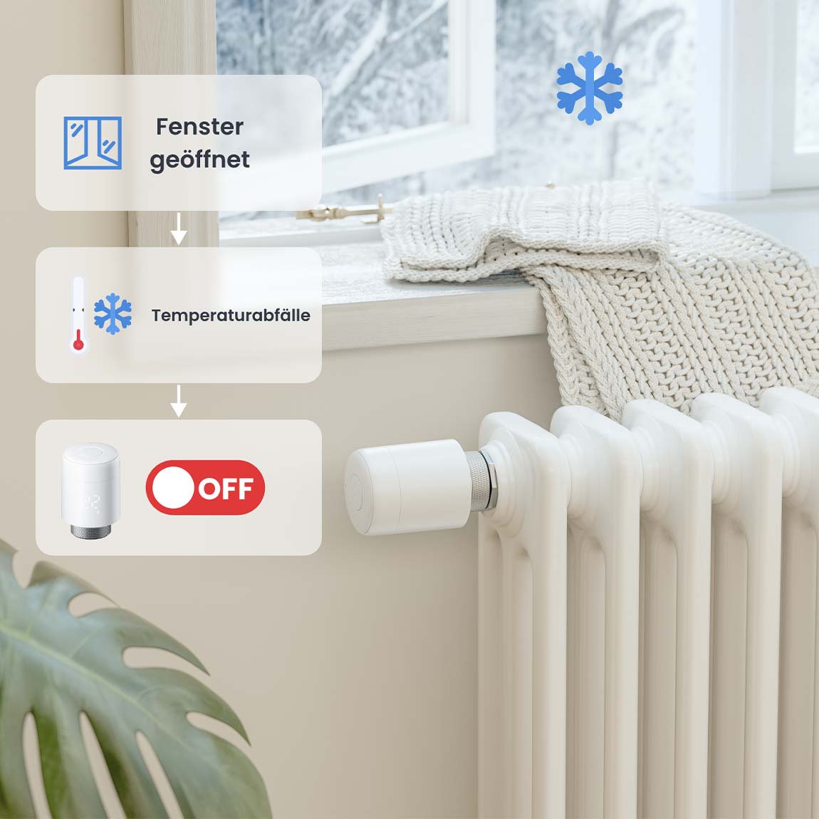 SwitchBot Smartes Heizkörperthermostat - 6er-Set