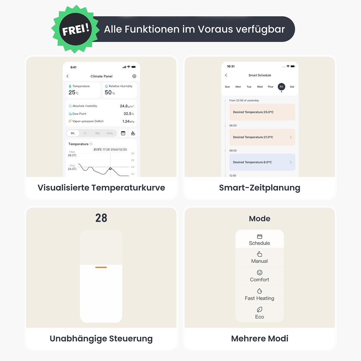 SwitchBot Smartes Heizkörperthermostat - 6er-Set