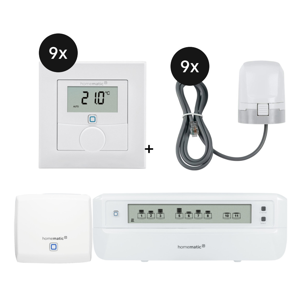 Homematic IP Fußbodenheizungs Set motorisch für 9 Räume