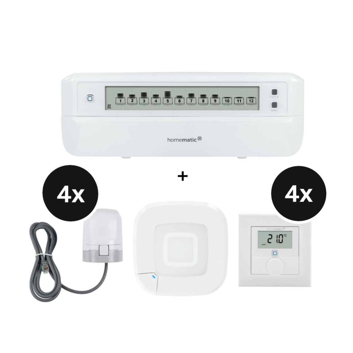 Homematic IP Fußbodenheizungs-Set motorisch für 4 Räume - mit Access Point 2