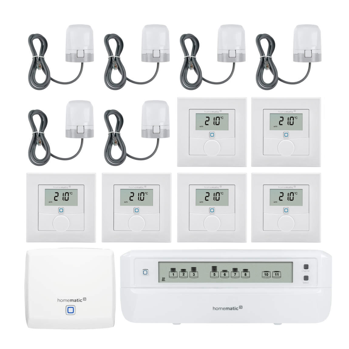 Homematic IP Fußbodenheizungs Set motorisch für 4 Räume