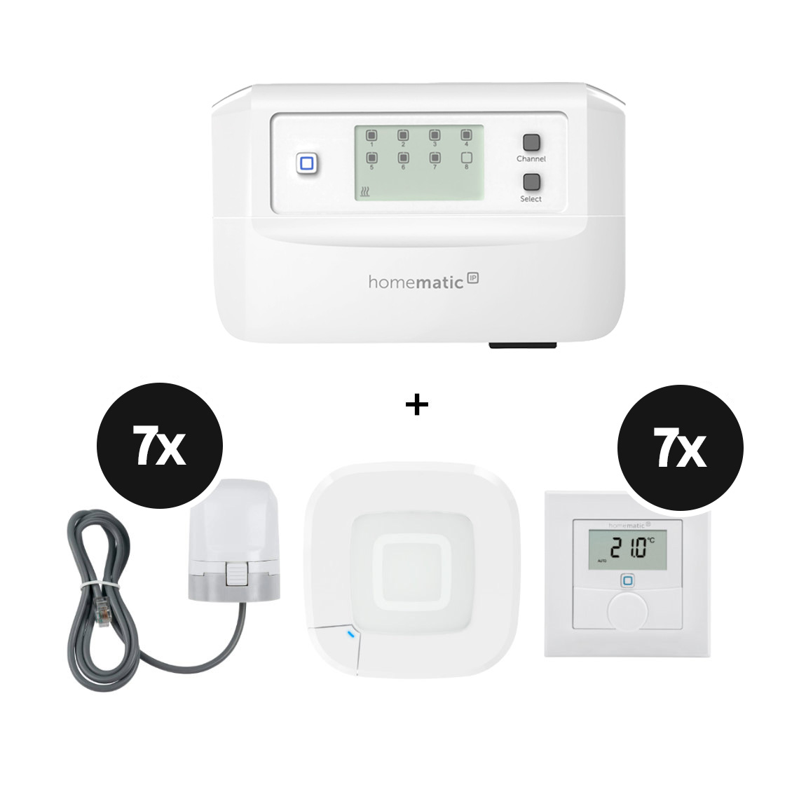 Homematic IP Starter-Set Fußbodenheizung motorisch für 7 Räume - mit Access Point 2 und 8-fach Aktor