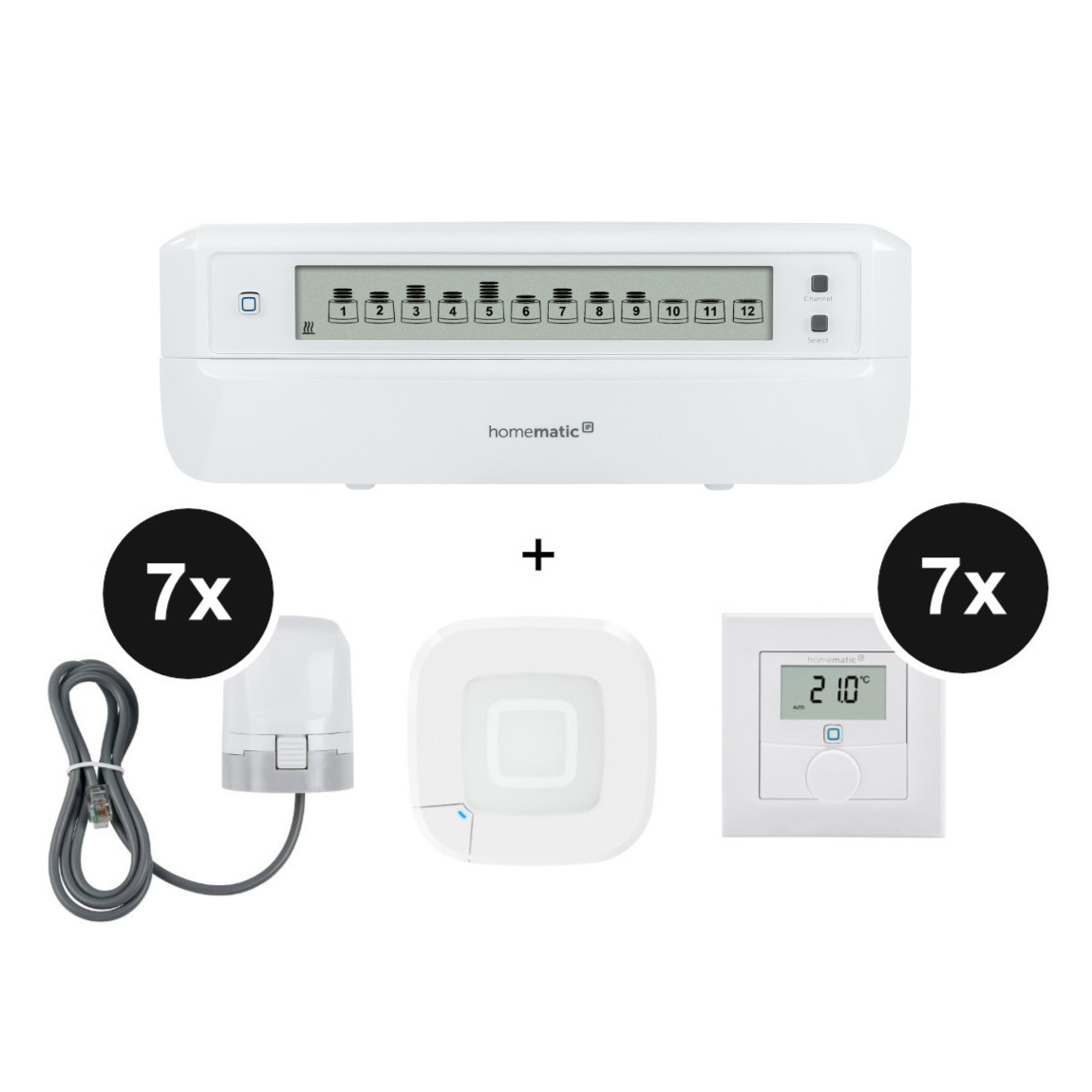 Homematic IP Fußbodenheizungs Set motorisch für 7 Räume - mit Access Point 2