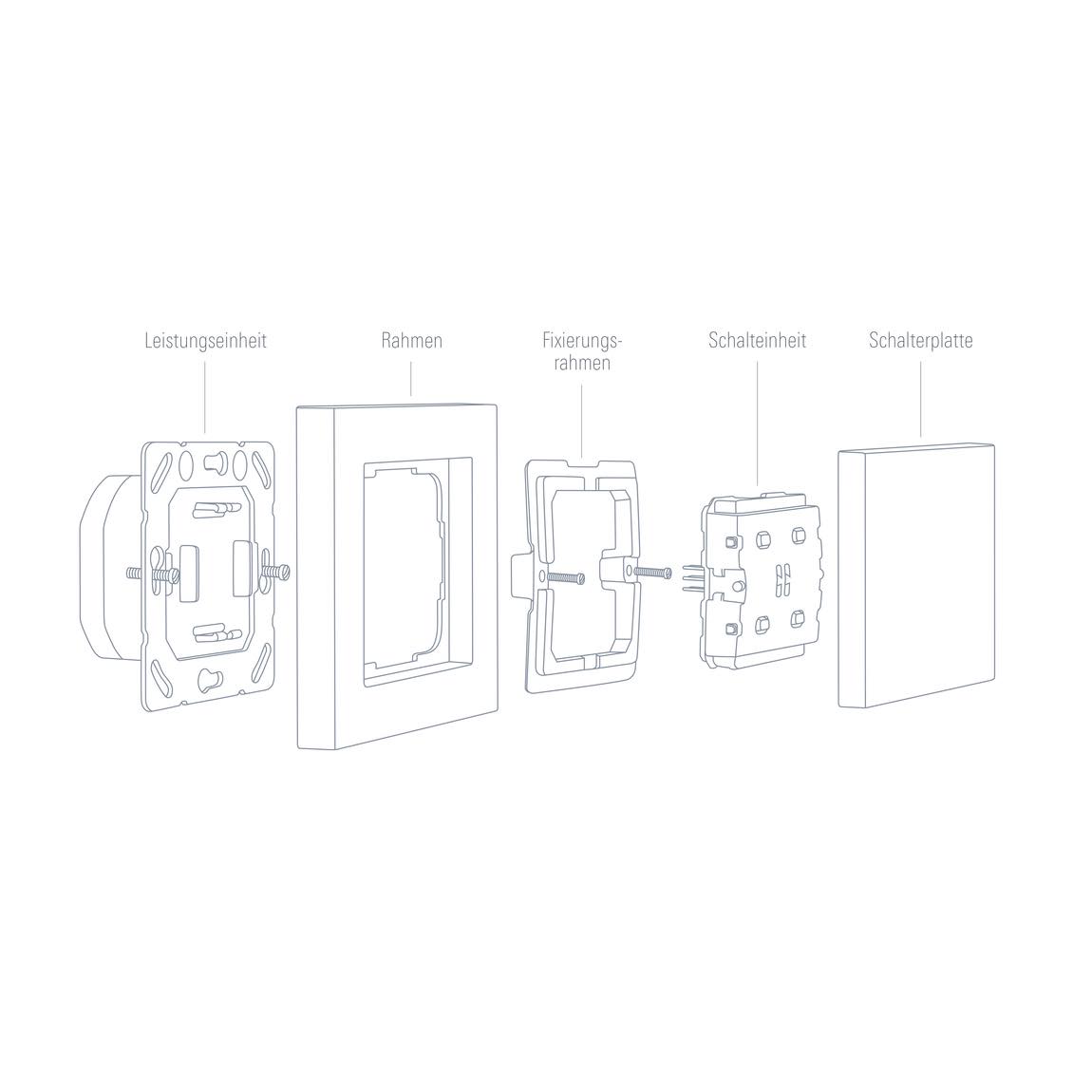 Thumbnail - Eve Shutter Switch + Light Switch - 2er-Set