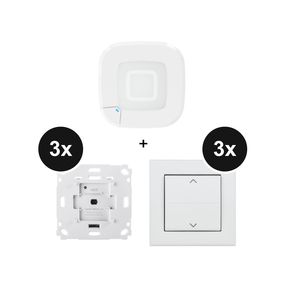 Homematic IP Starter-Set Rollladensteuerung - für 2 Rollläden / Markisen - mit Access Point 2 - Weiß