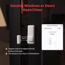 SwitchBot Contact Sensor - Smarter Tür- & Fenstersensor - Weiß_Sensor