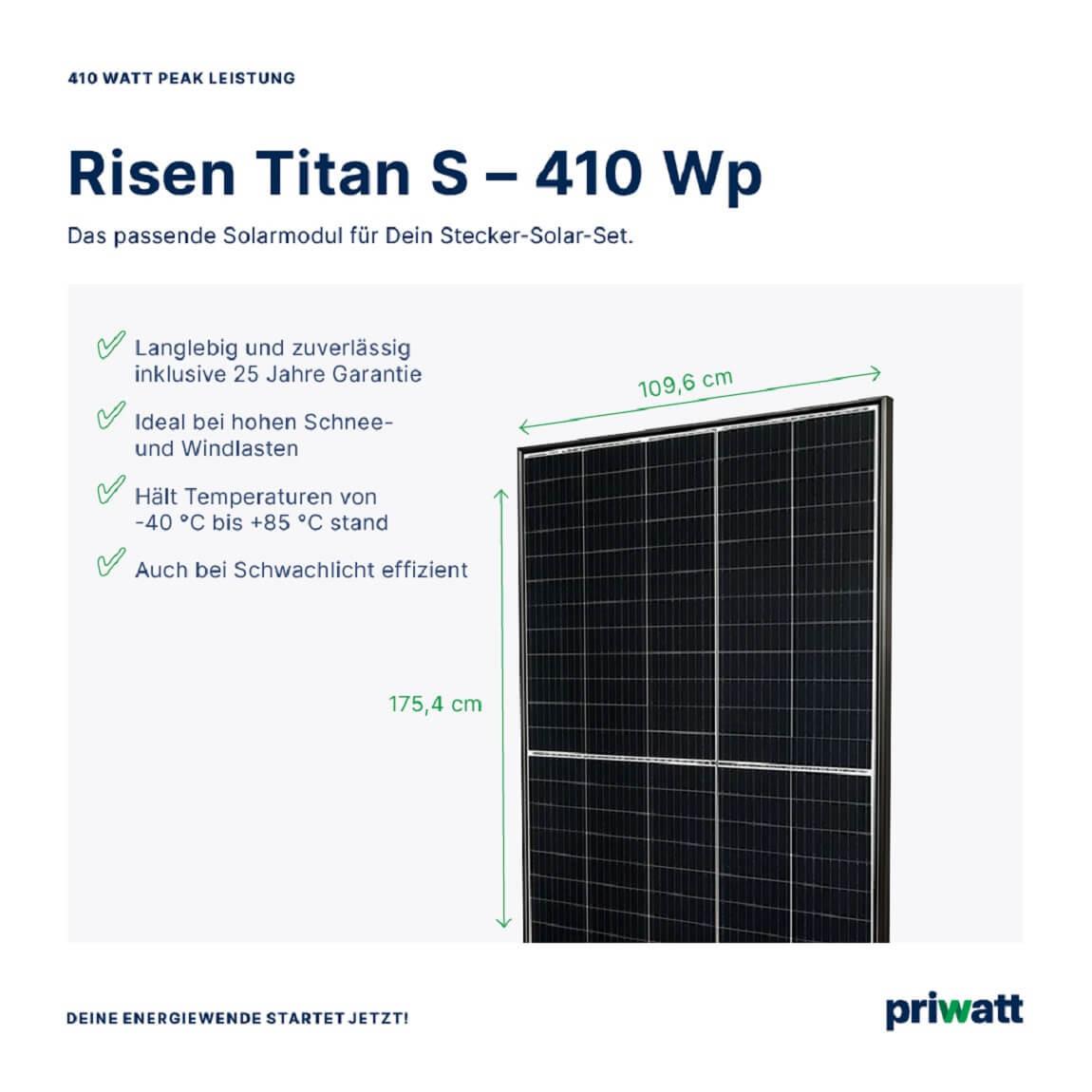priwatt priFlat Garden Quattro (4x 410W) - Garten Solarkraftwerk